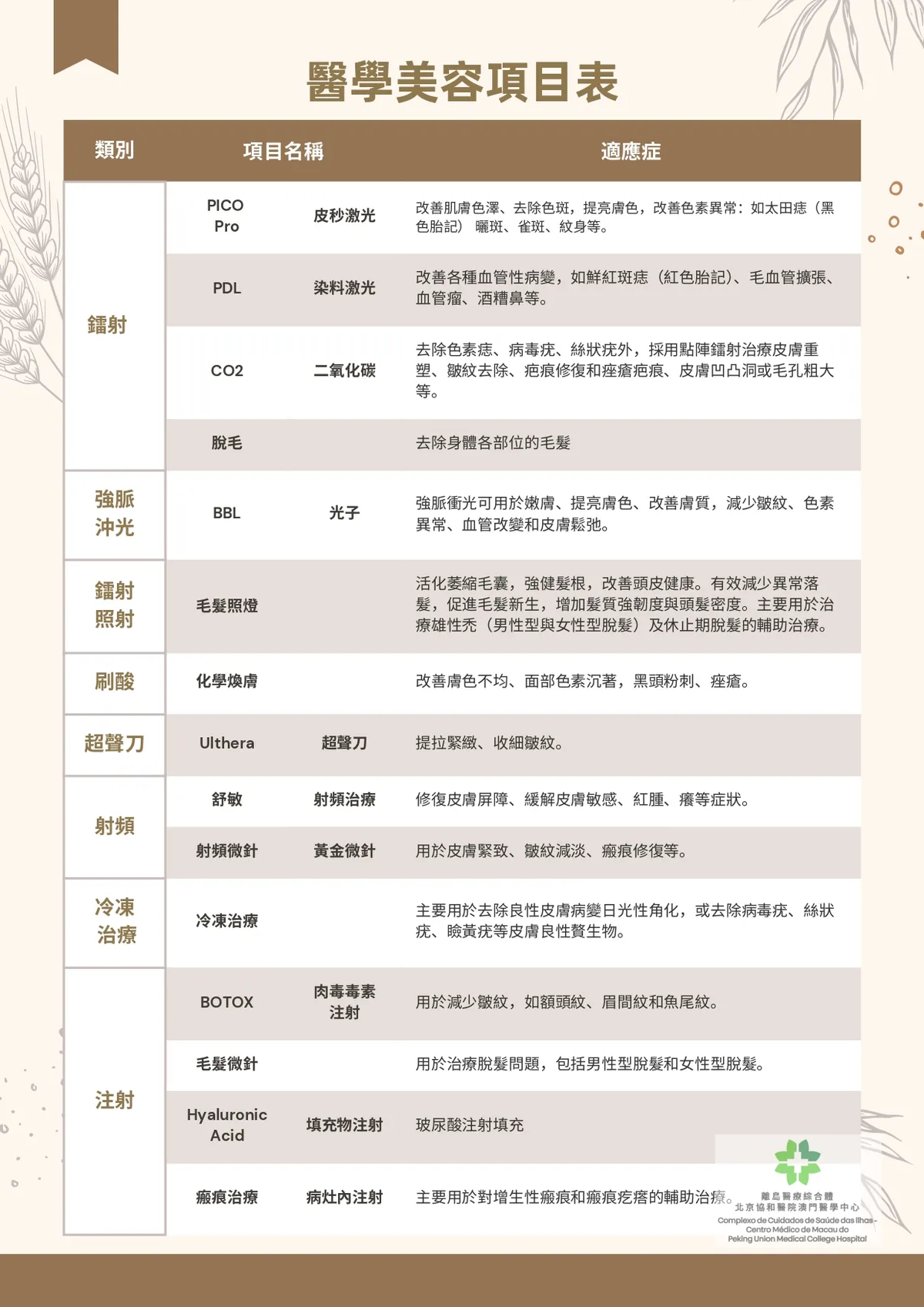 相冊圖片 1